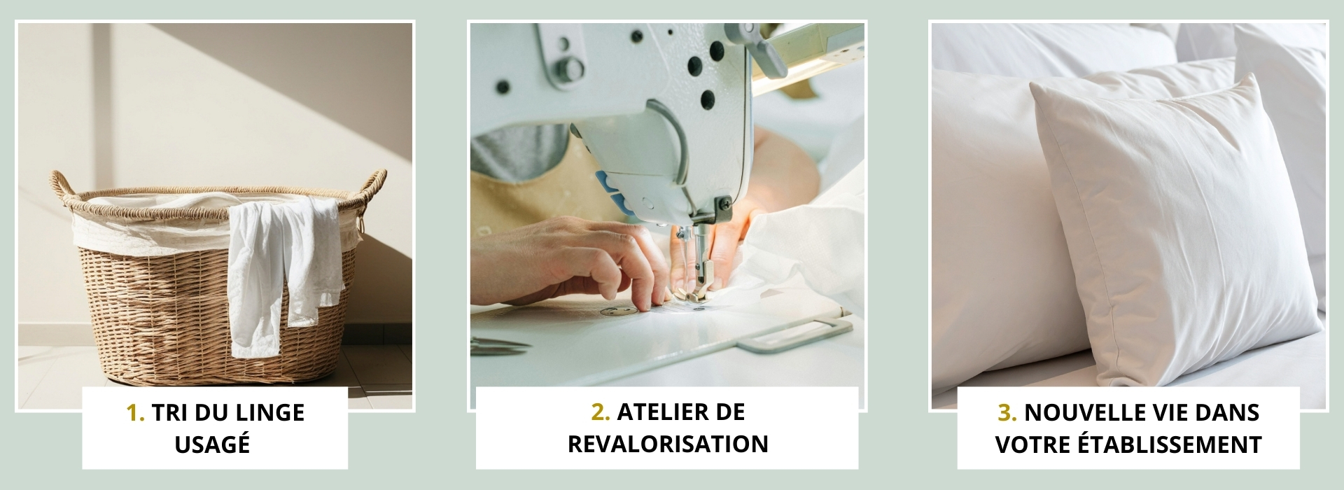 Schéma du linge de lit recyclé